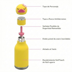 Botella Asobu Bestie 460 ml - Pato