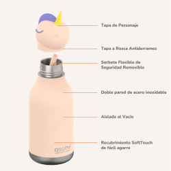 Botella Asobu Bestie 460 ml - Unicornio