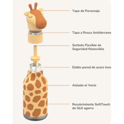 Botella Asobu Bestie 460 ml - Jirafa