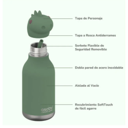 Botella Asobu Bestie 460 ml - Dinosaurio