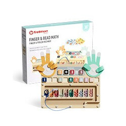 Matemáticas de dedos y cuentas